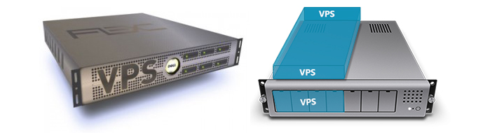 vps